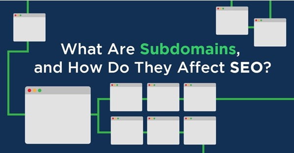 what is a subdomain used for