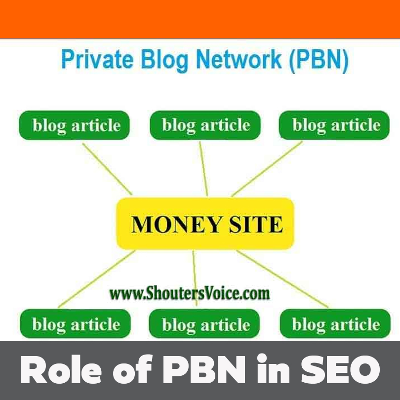 What Is Pbn