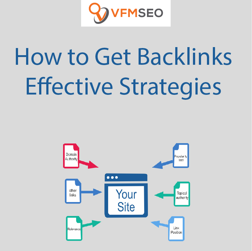 How To Get High Quality Backlinks