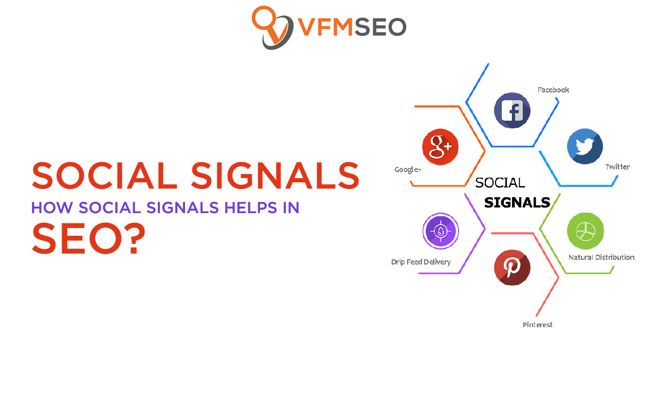 buy social signals