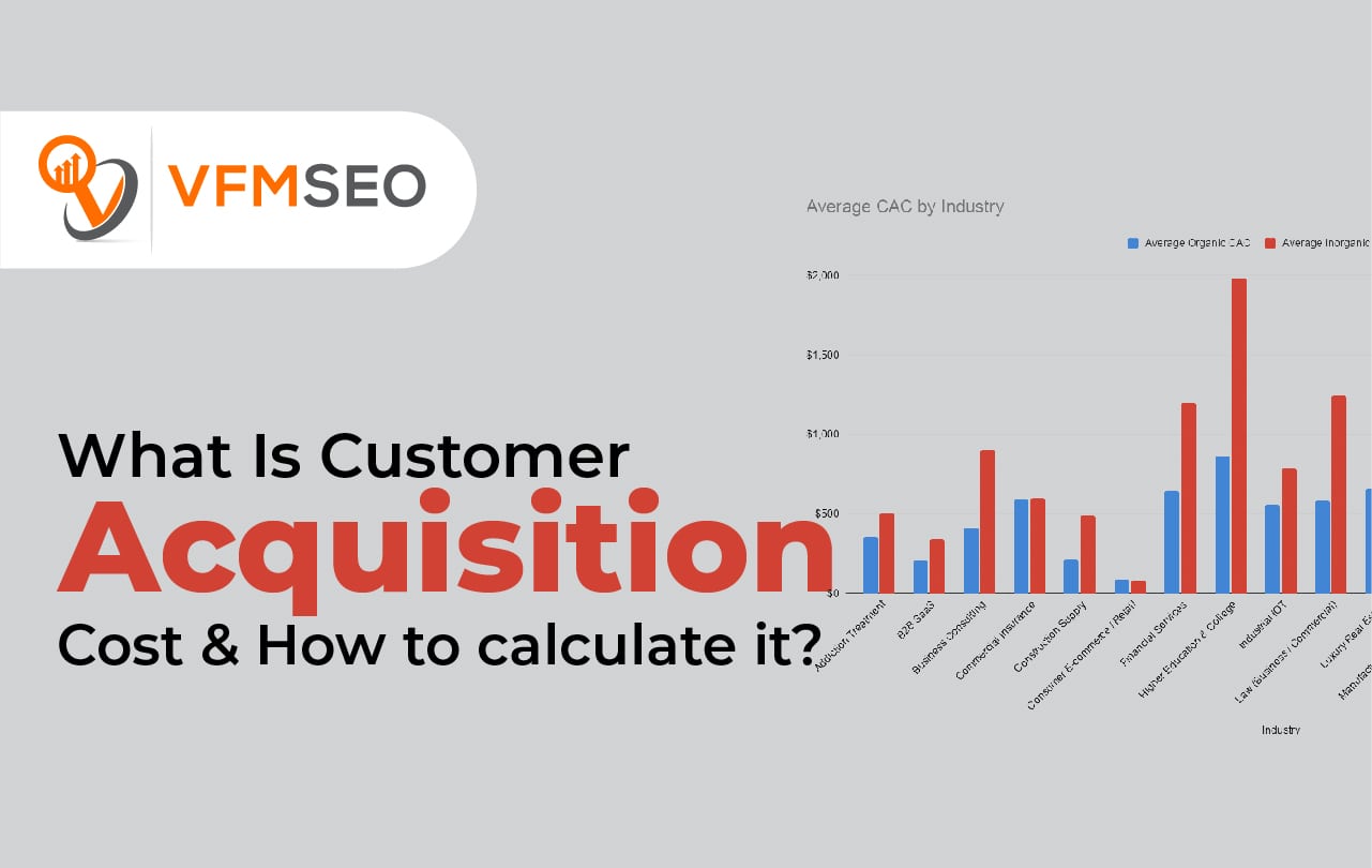 Cost Of Customer Acquisition